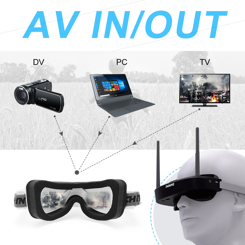 Eachine EV100 720*540 5.8G 72C - Skyzone Cobra X V2 Fpv Goggles avis et prix